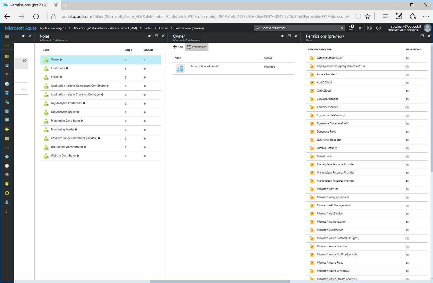 The Permissions List
