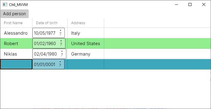 Showing a list of people and adding a new person with MVVM