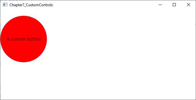 Templated control in action