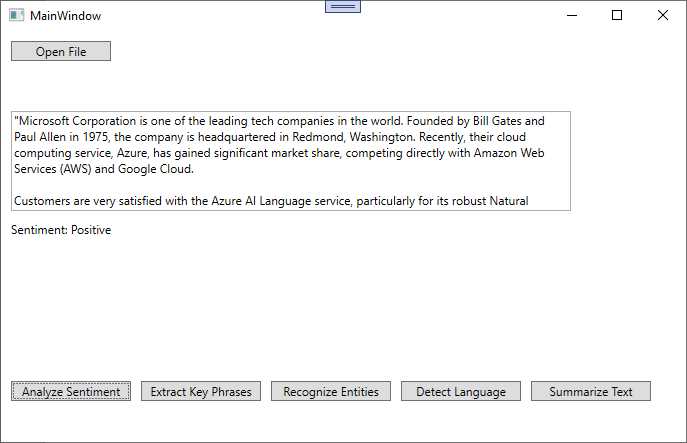 Analyzing the sentiment from the text