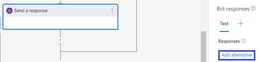 Composer – BeginDialog – Send a response – Responses