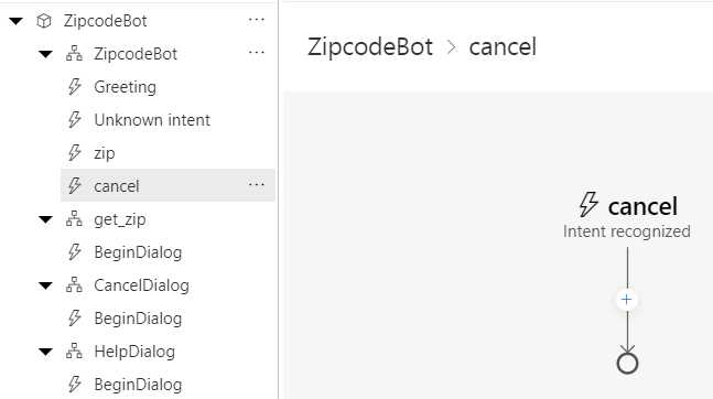 Composer – The cancel Trigger