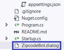 The Project Root Files