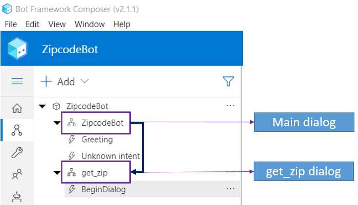 ZipcodeBot (Main) Dialog to get_zip Dialog Relationship
