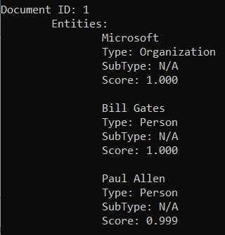 Recognizing Entities Results