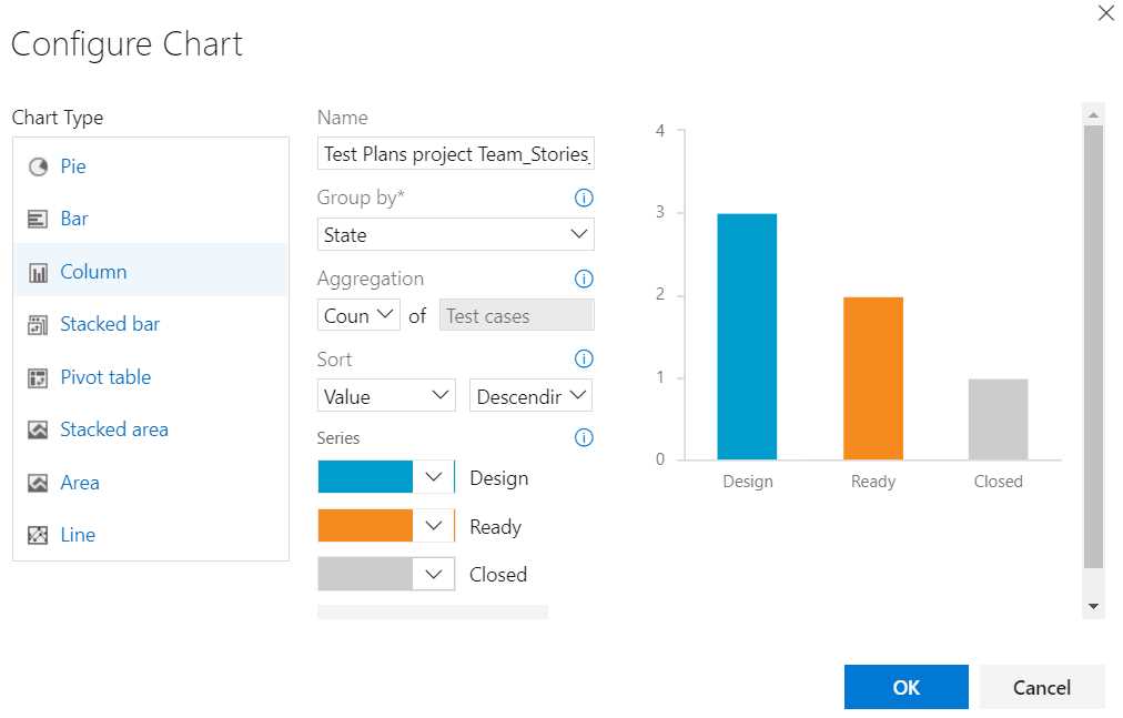 Configuring a column chart on state