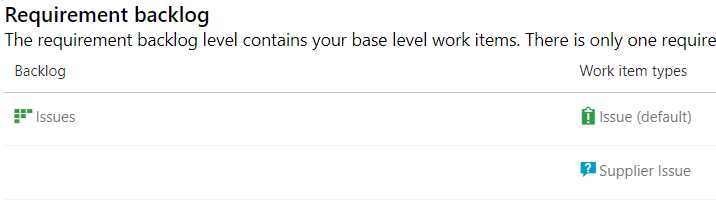 Custom Work Item as Requirement Backlog