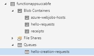 Items Created—Storage Account