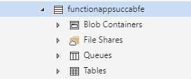 Items of an Azure Storage Account