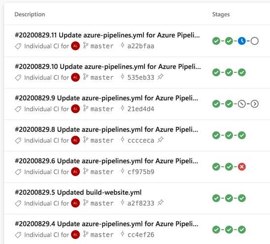 A list of runs including details regarding stages