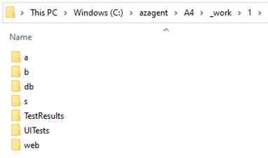 An Azure DevOps agent folder