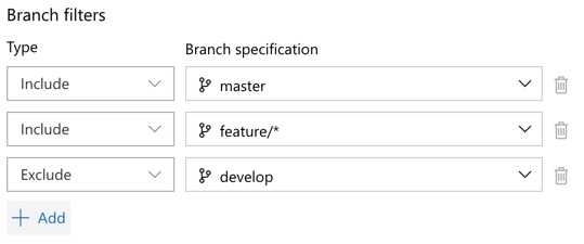 Branch filters