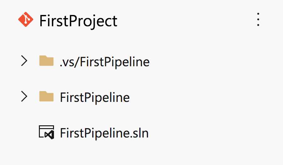 Code pushed to the remote repository