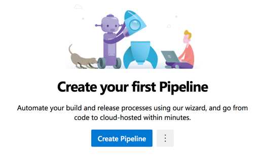Create a new pipeline for libraries solution