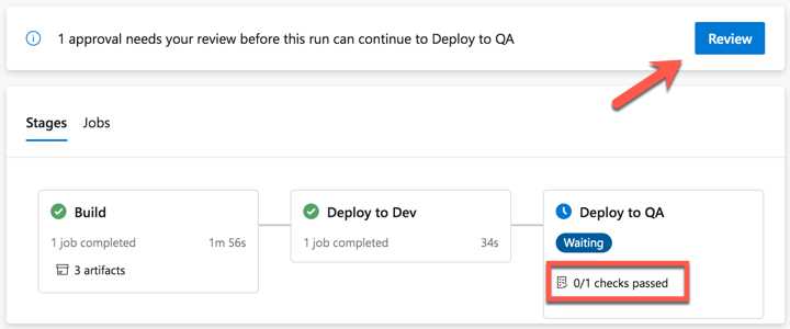 Deployment waiting for an environment approval