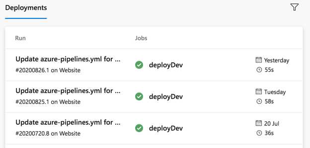 Deployments of an environment