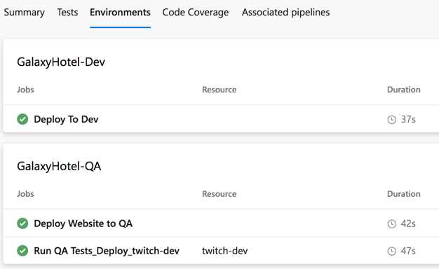 Environments impacted by the pipeline execution