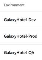 GalaxyHotel environments