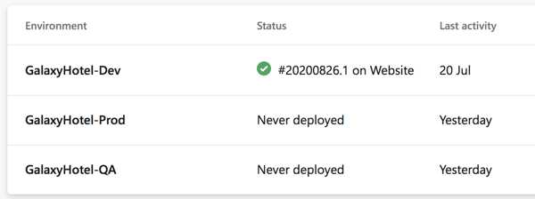 Pipeline execution in Environment page
