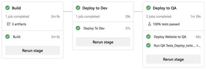 Run tests in the QA environment