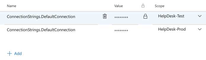 The same release variable with different scopes
