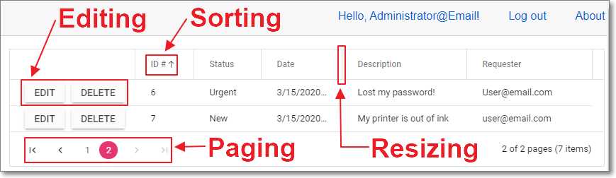 Syncfusion Data Grid