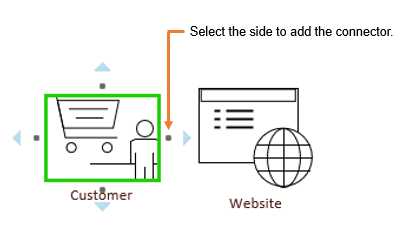 Connect Icons on Work Flow Diagram