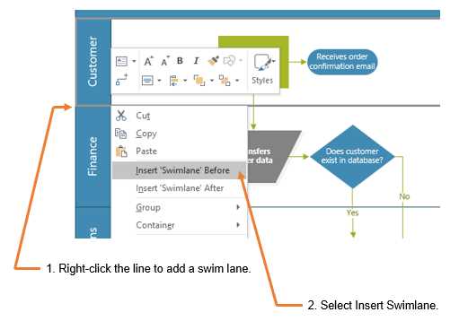 Inserting a Swim Lane by Clicking