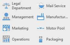 Management Workflow Department