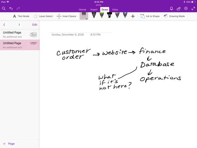 Process Mapping White Board Example
