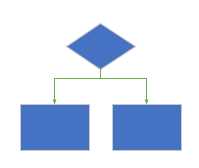 Right-Angle Connections