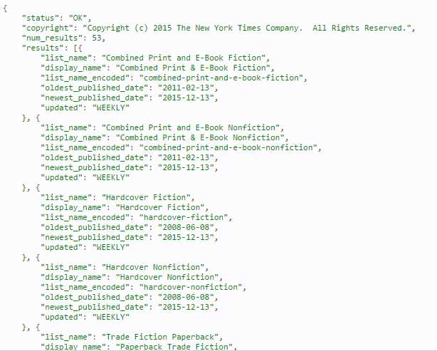 JSON Object Returned by NYT Best Seller Books List Names.