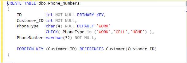 Create phone numbers table