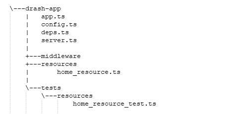The Drash project skeleton