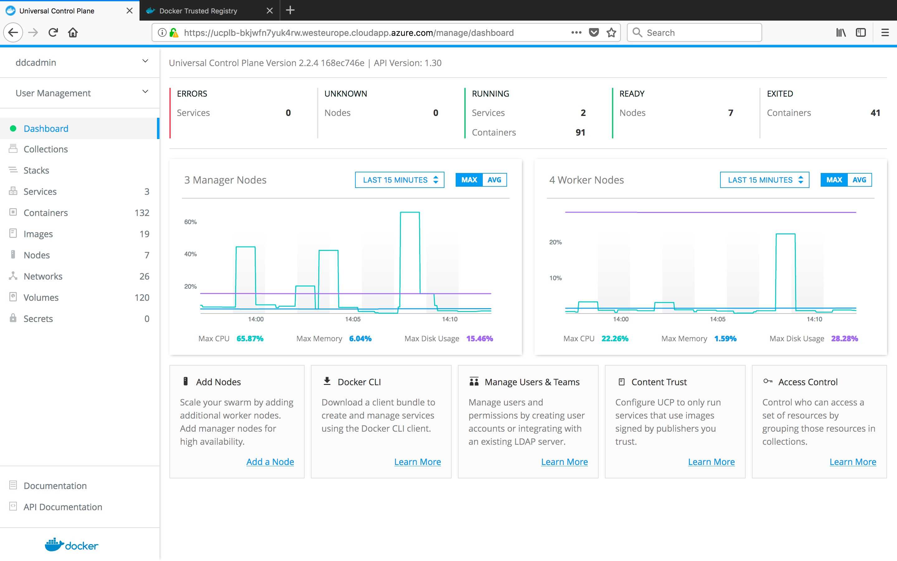 The Universal Control Plane Dashboard
