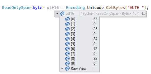 UTF-16 Encoding