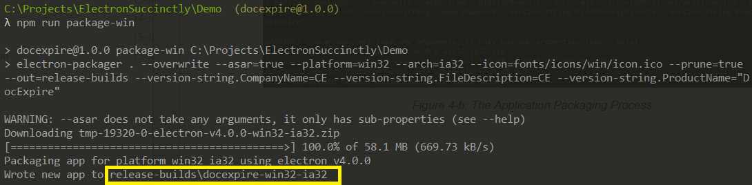 The Application Packaging Process