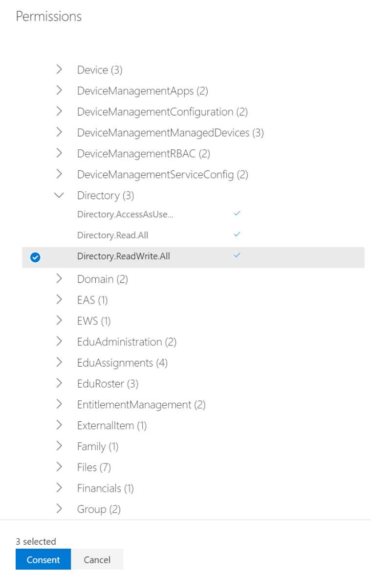 Directory permissions