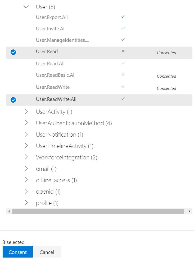 User permissions