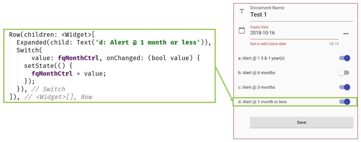 Last alert field—Document Details screen