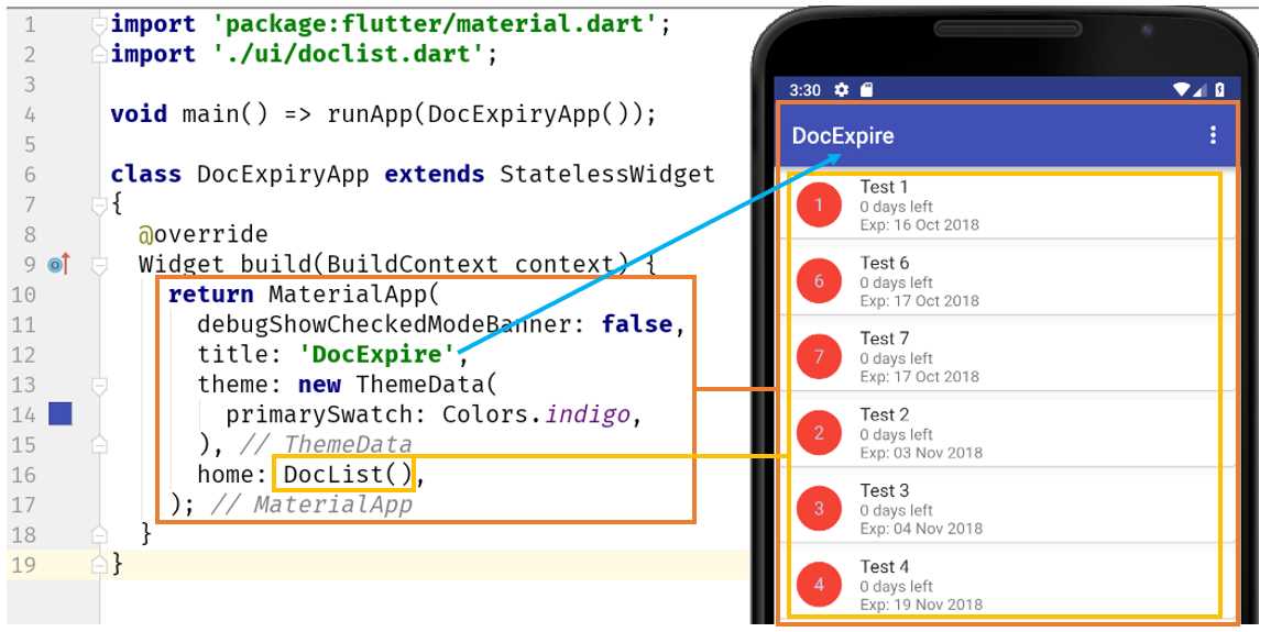 Relationship between the main.dart code and the app’s main UI