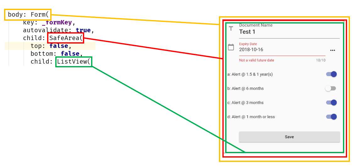 The main body section parts
