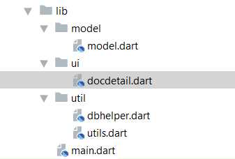 The project’s lib folder structure so far