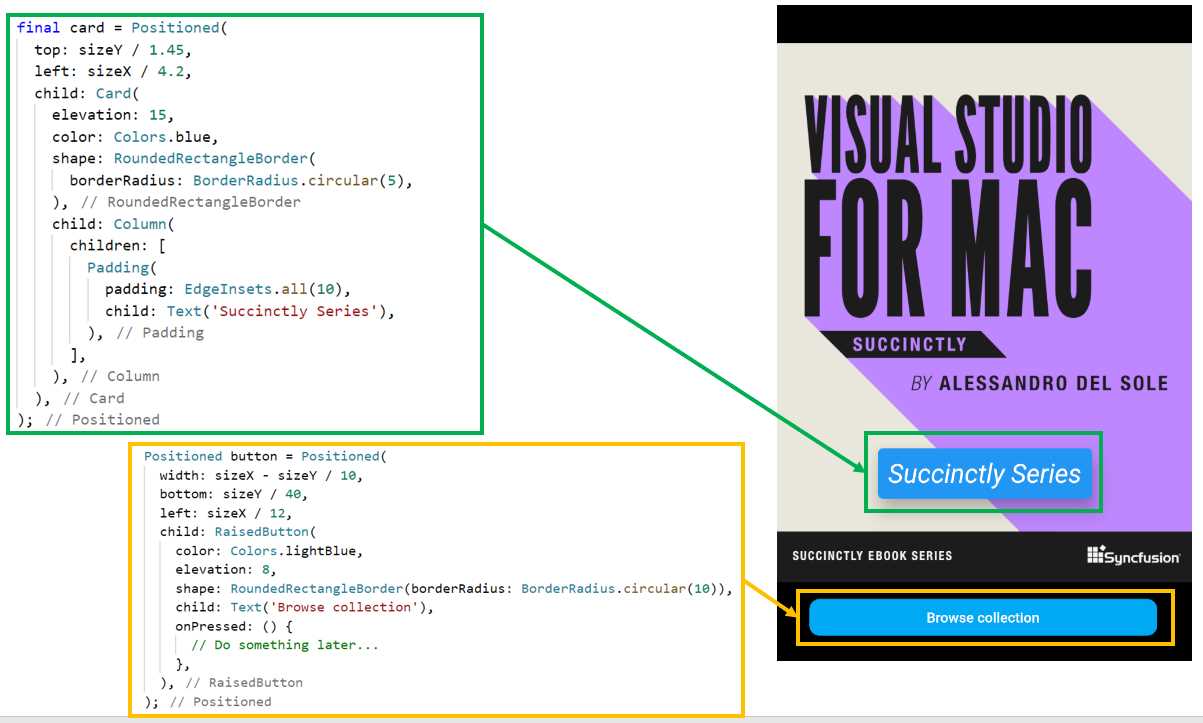 Code to UI Relationship (Succinctly Books App – Stack)