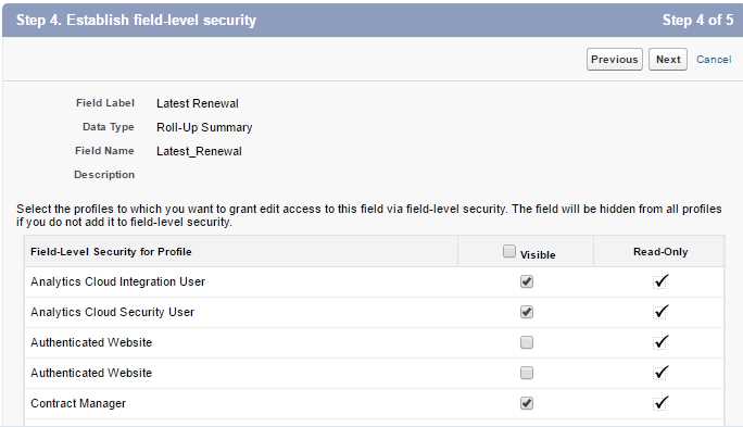The Establish Field-Level Security Screen