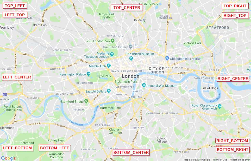 ControlPosition constants.