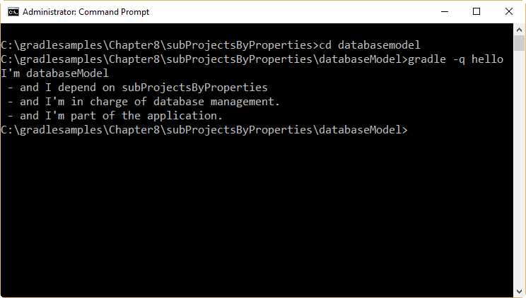 Executing hello task from databaseModel directory