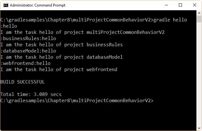 Output for allprojects.each iteration