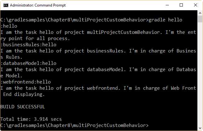 Output for multiProjectCustomBehavior