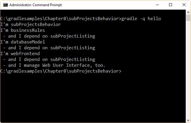 Output for subProjectsBehavior build script